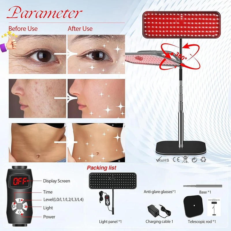 Urządzenie do terapii światłem – Galvanic Skin Sensor recenzja i cena