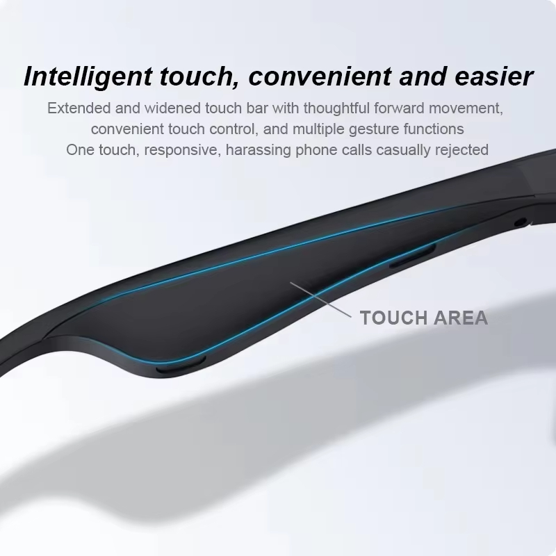 Inteligentne okulary przeciwsł – Smart Glasses Lens recenzja i cena